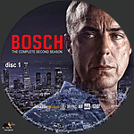 Bosch_S2D1.jpg