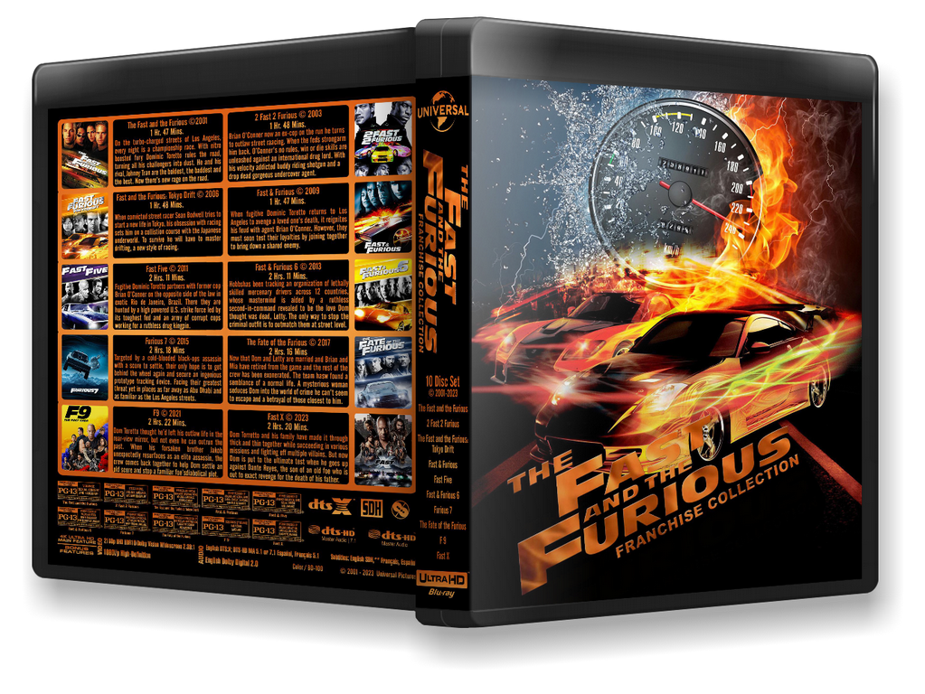 Fast and Furious Collection 4KC 2001-2023 Preview.png